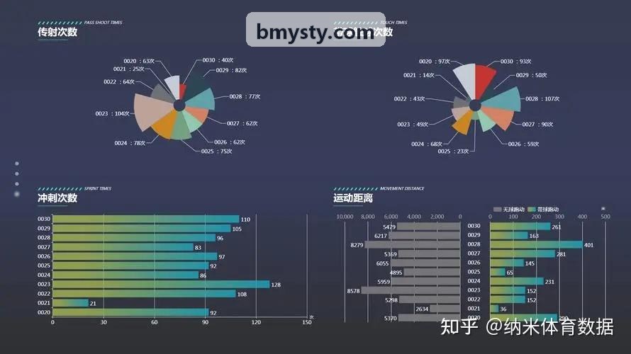 JIUYOUTIYU系统架构与多端协同