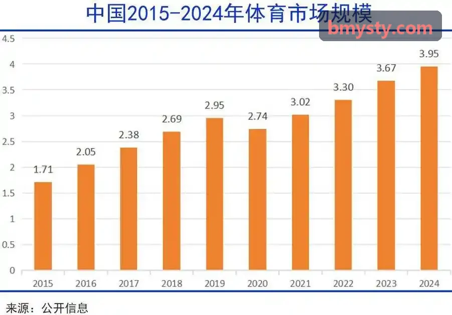 全国大型电子竞技秋季杯赛现场实录